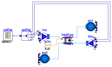 Buildings.Fluid.HeatPumps.Calibration.ScrollWaterToWater