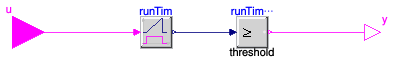 Buildings.Fluid.HeatPumps.ModularReversible.Controls.Safety.BaseClasses.OnPastThreshold