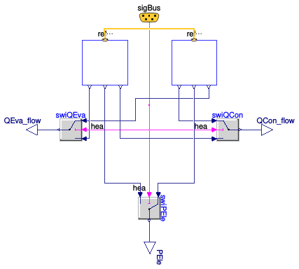 Buildings.Fluid.HeatPumps.ModularReversible.BaseClasses.RefrigerantCycle
