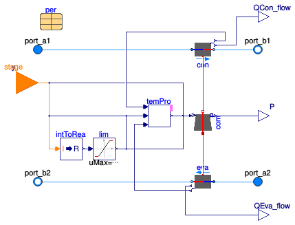 Buildings.Fluid.HeatPumps.ReciprocatingWaterToWater