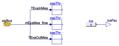 Buildings.Fluid.HeatPumps.ModularReversible.RefrigerantCycle.Frosting.FunctionalIcingFactor