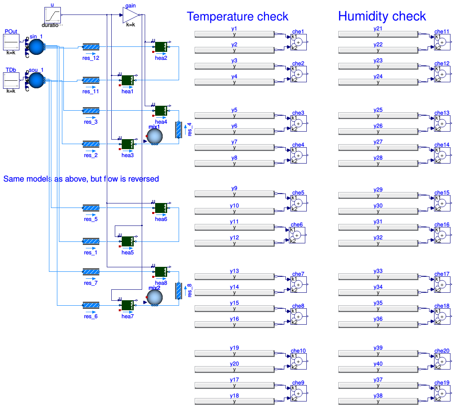 Buildings.Fluid.Interfaces.Examples.Humidifier_u