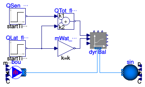 Buildings.Fluid.Interfaces.Examples.ConservationEquationSensibleLatent