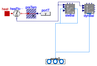 Buildings.Fluid.MixingVolumes.BaseClasses.MixingVolumeHeatPort