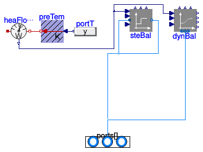 Buildings.Fluid.MixingVolumes.BaseClasses.PartialMixingVolume