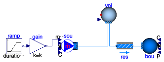 Buildings.Fluid.MixingVolumes.Validation.MixingVolumeSteadyStateMass