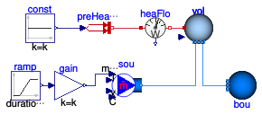 Buildings.Fluid.MixingVolumes.Examples.MixingVolumePrescribedHeatFlowRate