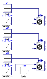 Buildings.Fluid.Movers.BaseClasses.Validation.EulerReducedSpeed