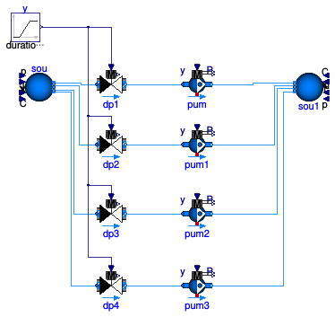 Buildings.Fluid.Movers.Examples.SpeedControlled_y_pumpCurves