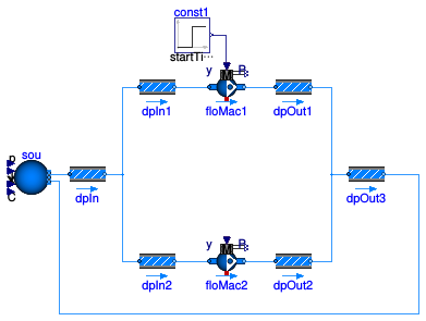 Buildings.Fluid.Movers.Examples.PumpsParallel