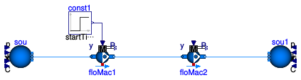 Buildings.Fluid.Movers.Examples.PumpsSeries