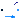 Buildings.Fluid.Sensors.BaseClasses.PartialDynamicFlowSensor