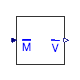 Buildings.Fluid.Sensors.Conversions.To_VolumeFraction