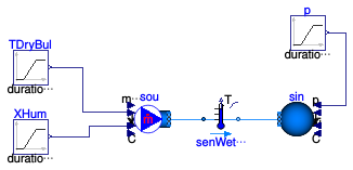 Buildings.Fluid.Sensors.Examples.TemperatureWetBulb