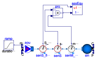 Buildings.Fluid.Sensors.Examples.EntropyFlowRate
