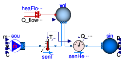 Buildings.Fluid.Sensors.Examples.HeatMeter