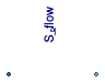 Buildings.Fluid.Sensors.EntropyFlowRate