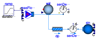 Buildings.Fluid.Sensors.Examples.Density