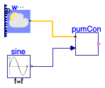 Buildings.Fluid.SolarCollectors.Controls.Examples.SolarPumpController