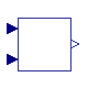 Buildings.Fluid.SolarCollectors.Controls.BaseClasses.GCritCalc