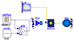 Buildings.Fluid.SolarCollectors.Validation.FlatPlate
