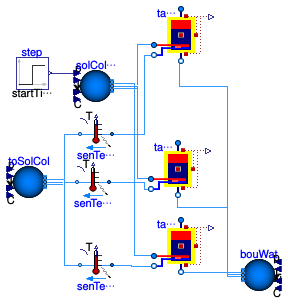 Buildings.Fluid.Storage.Examples.StratifiedEnhancedInternalHex