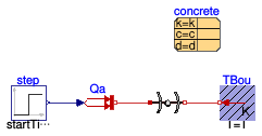 Buildings.HeatTransfer.Examples.ConductorSingleLayerCylinder