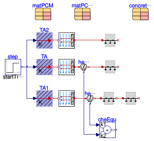 Buildings.HeatTransfer.Examples.ConductorSingleLayerPCM