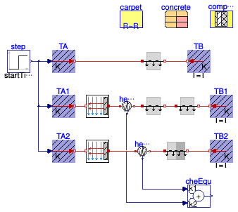Buildings.HeatTransfer.Examples.ConductorStepResponse