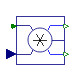 Buildings.HeatTransfer.Radiosity.RadiositySplitter
