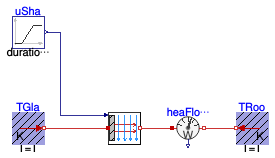 Buildings.HeatTransfer.Windows.BaseClasses.Examples.InteriorConvection