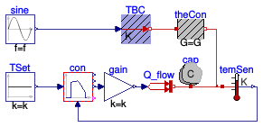 Buildings.Obsolete.Controls.Continuous.Examples.PIDHysteresisTimer