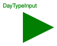 Buildings.Obsolete.Controls.OBC.CDL.Interfaces.DayTypeInput