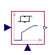 Buildings.Obsolete.Controls.Continuous.PIDHysteresis