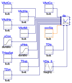 Buildings.Obsolete.Controls.OBC.ASHRAE.G36_PR1.TerminalUnits.Reheat.Validation.DamperValves