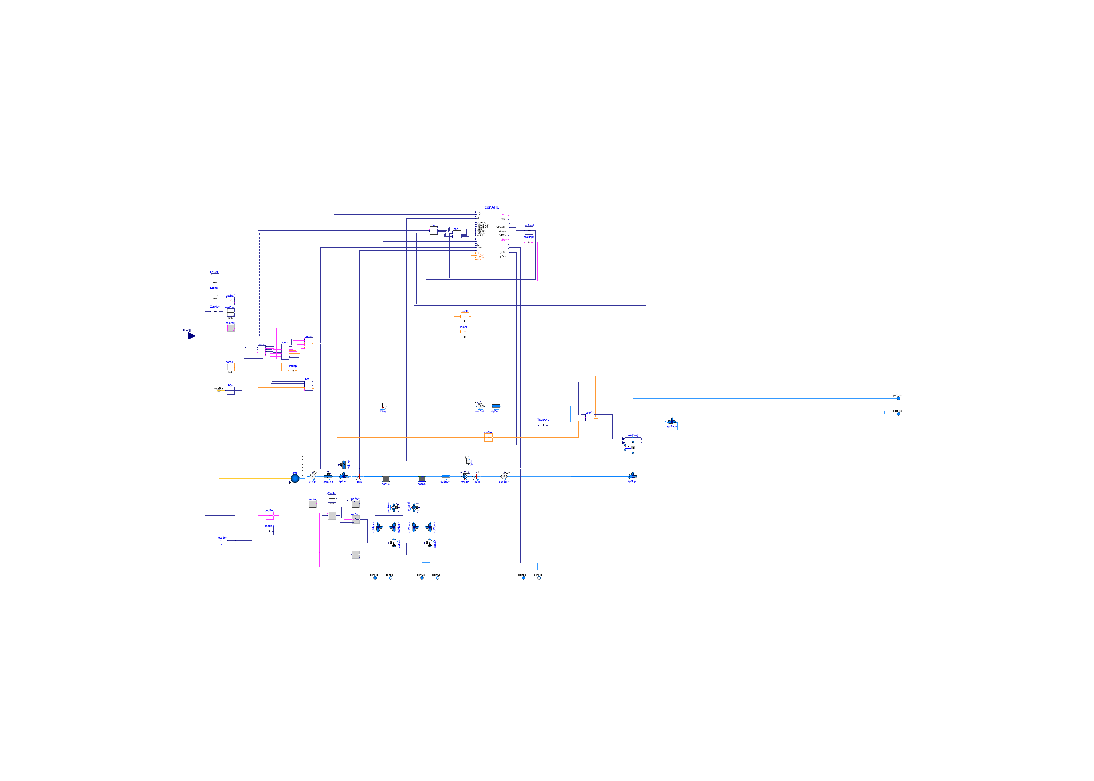 Buildings.Obsolete.Examples.VAVReheat.BaseClasses.Guideline36