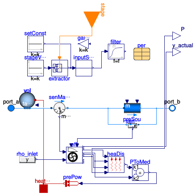 Buildings.Obsolete.Fluid.Movers.BaseClasses.PartialFlowMachine