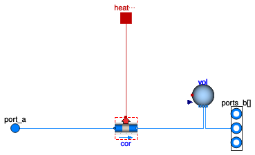 Buildings.Obsolete.Fluid.FixedResistances.PlugFlowPipe