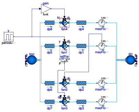 Buildings.Obsolete.Fluid.Movers.Validation.ControlledFlowMachine