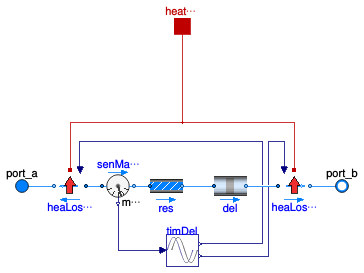 Buildings.Obsolete.Fluid.FixedResistances.BaseClasses.PlugFlowCore