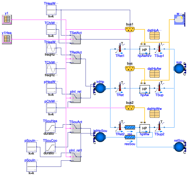 Buildings.Templates.Components.HeatPumps.Validation.HeatPumpEquationFit