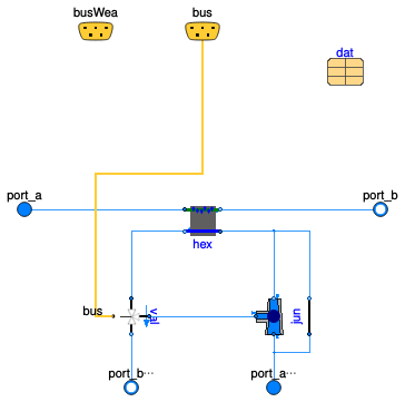 Buildings.Templates.Components.Coils.WaterBasedCooling