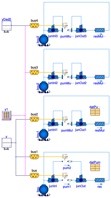 Buildings.Templates.Components.Validation.Pumps