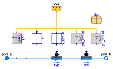 Buildings.Templates.Components.Actuators.Damper