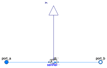 Buildings.Templates.Components.Sensors.DifferentialPressure