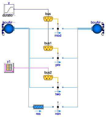 Buildings.Templates.Components.Validation.Dampers