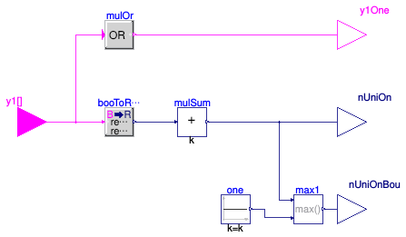 Buildings.Templates.Components.Controls.MultipleCommands