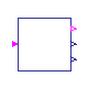 Buildings.Templates.Components.Controls.MultipleCommands