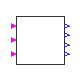 Buildings.Templates.Plants.Controls.Pumps.Primary.VariableSpeedNoDpControl