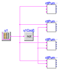 Buildings.Templates.Plants.Controls.Pumps.Primary.Validation.VariableSpeedNoDpControl